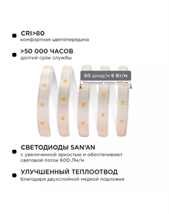 Светодиодная лента 220В 6Вт/м smd2835 60д/м IP65 600Лм/м 15м 3000К 10-57 Apeyron