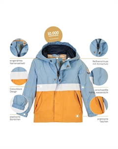 Функциональная куртка First Institution от Killtec "FIS 41 MNS JCKT", синий First instinct by killtec