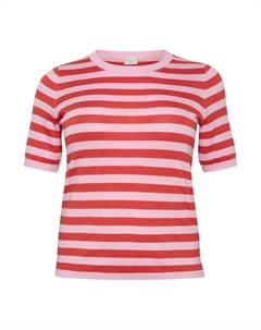 Свитер Malia, розовый Kaffe curve