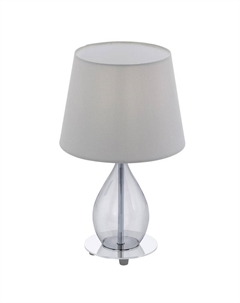 Настольная лампа Rineiro 94683 Eglo