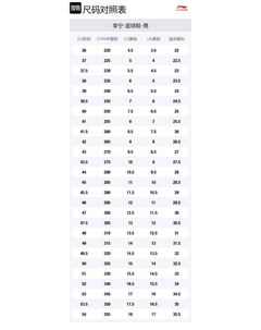 YuShuai 18 Амортизирующие противоскользящие износостойкие баскетбольные кроссовки высокие, коричневый, коричнево-зеленый Li-ning