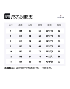 Детская пуховая куртка, фиолетовая Moncler