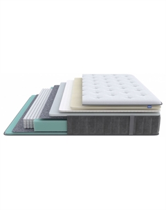 Матрас односпальный Glory Soft 2200x800 Proson