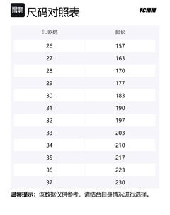 Детские сандалии, фиолетовый Fcmm