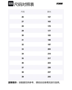 Детские сандалии, белый/синий Fcmm