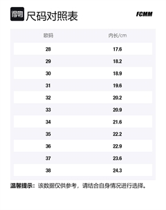 Сандалии детские дышащие с низким верхом, белый Fcmm