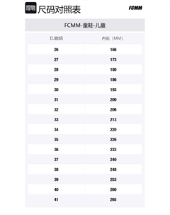 Детские сандалии, розовый Fcmm