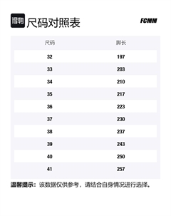 Нескользящие, водонепроницаемые и дышащие детские сандалии с низким верхом, черный Fcmm