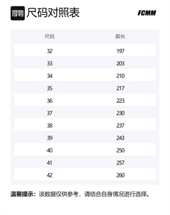 Детские сандалии, черный/оранжевый Fcmm