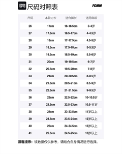 Детские сабо Kids, синий Fcmm