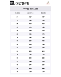 Сандалии детские, противоскользящие, износостойкие, дышащие, со средним голенищем, серебряный Snoopy