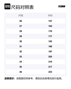 Нескользящие и дышащие низкие повседневные кроссовки для детей, зеленый Fcmm
