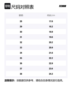 Детские сандалии, зеленый Fcmm