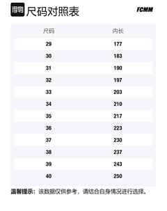 Нескользящие износостойкие низкие повседневные кроссовки для детей, темно-синий/синий/красный Fcmm