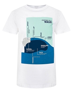 Футболка Il gufo