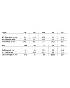 Пижама, мятный Normann