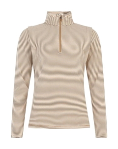 Флисовый свитер Protest