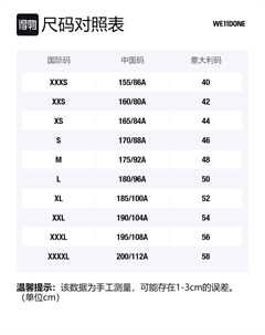 Куртка мужская черная, Black We11done