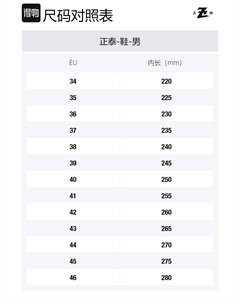 Мужские туфли черные низкие { Рекомендуем } Черные 38503 Chint