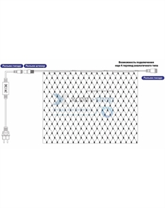 Гирлянда NEON-NIGHT 217-123 сеть 2x3м, черный каучук, 432 LED белые/синие Neon-night
