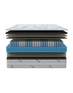 Матрас Innovation Sleeplab