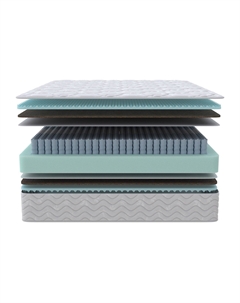 Матрас пружинный Avila Mildex