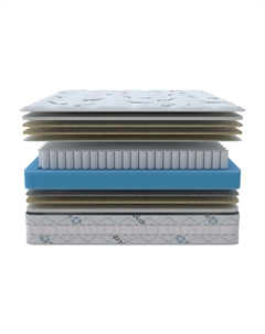 Матрас пружинный Intelligent Sleeplab