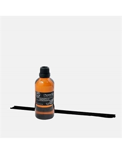 Рефил Диффузор ароматический Лимончелло 100 Plamelia