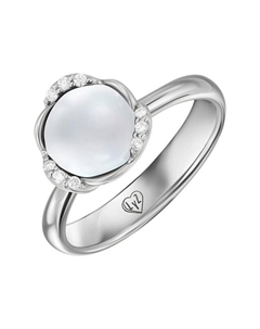 Кольцо Lucky znaky