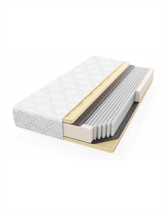 Матрас Foam Lux Hoff