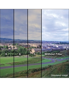 Фильтр LEE Filters 4x6" Combination Graduated 85B w/ ND 0.9 85BWN9S Lee filters