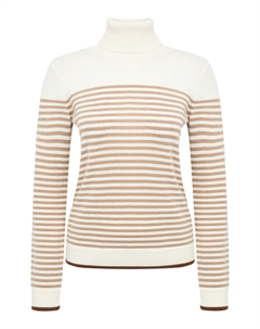 Джемпер Pennyblack