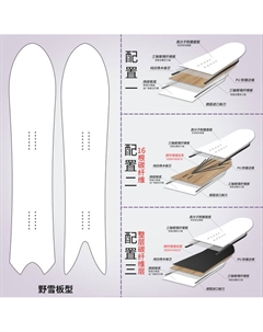Индивидуальный сноуборд MECK, расширенный универсальный, с рисунком, спеченное основание, карбоновый сердечник Head