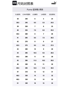 Мужские баскетбольные кроссовки Mid top Court Pro Slip Resistant Abrasion Resistant желтые Puma