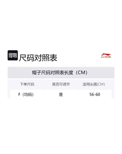 Бейсболка унисекс синяя Li-ning