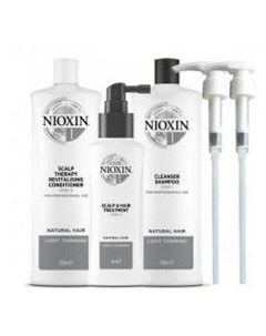 Набор Система 1 Hair System Kit 01 XXL Nioxin (сша)