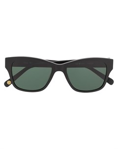 Солнцезащитные очки Clara Ymc